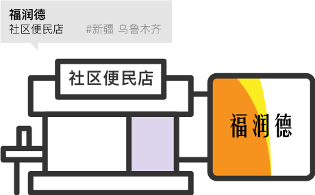福潤德 社區便民店
