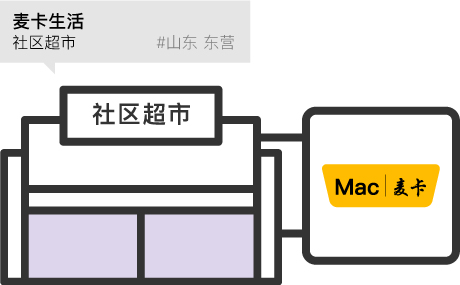 麥卡生活超市 社區超市