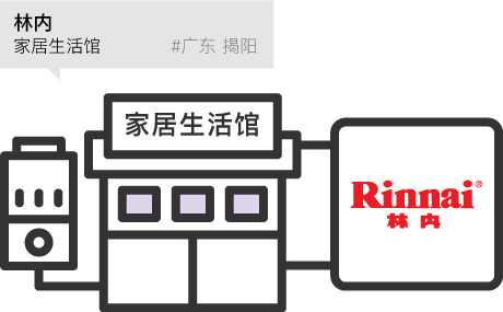 林內 家居生活館