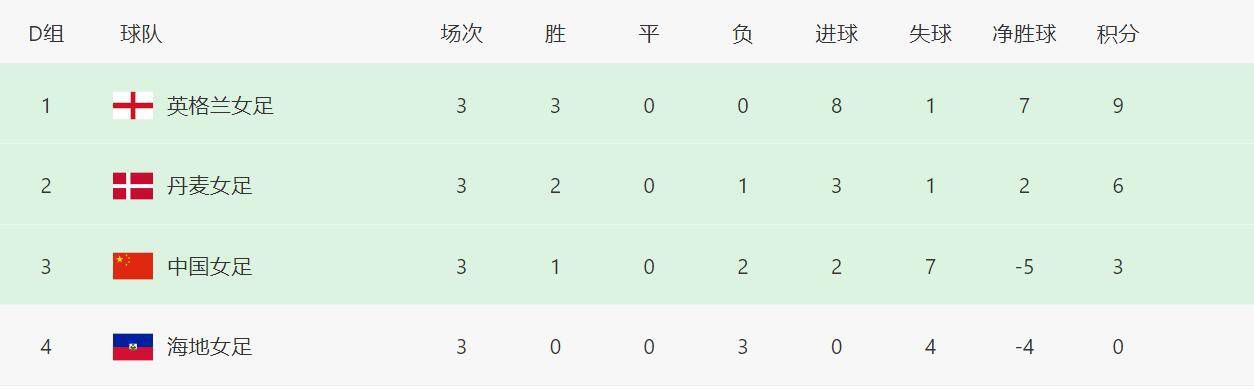 亚洲日本高清
