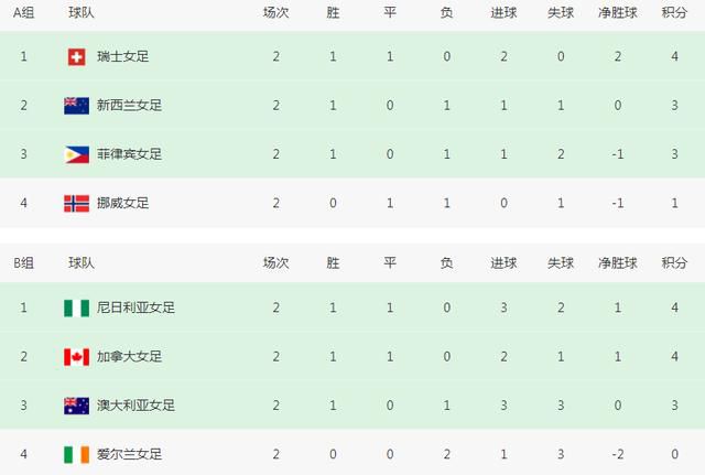色香首页