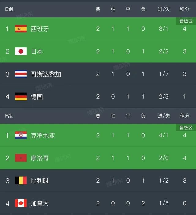 欧美三级第一页